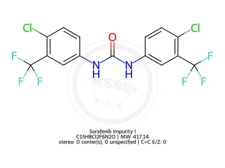 Chemical structure of Sorafenib Impurity I