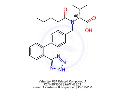 Chemical structure of Valsartan USP Related Compound A