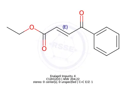 Chemical structure of Imidapril Impurity 22