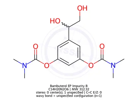 Chemical structure of Bambuterol EP Impurity B