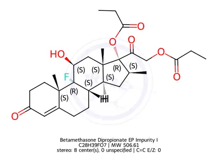 Chemical structure of Betamethasone Dipropionate EP Impurity I