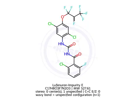 Chemical structure of Lufenuron-Impurity E
