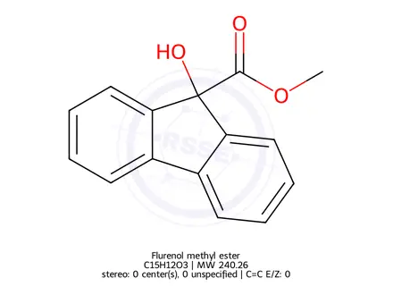 Chemical structure of Flurenol Methyl Ester