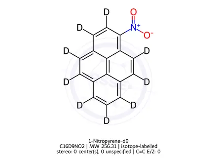 Chemical structure of 1-Nitropyrene-d9