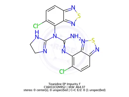 Chemical structure of Tizanidine EP Impurity F