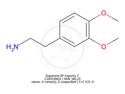 Chemical structure of Dopamine EP Impurity C