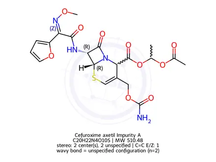Chemical structure of Cefuroxime axetil Impurity A