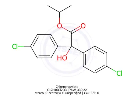 Chemical structure of Chloropropylate