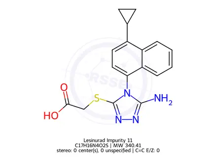 Chemical structure of Lesinurad Impurity 11