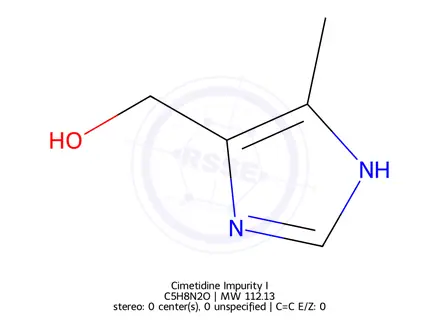 Chemical structure of Cimetidine EP Impurity I