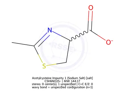 Chemical structure of Acetylcysteine Impurity 19