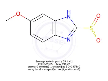 Chemical structure of Esomeprazole Impurity 25