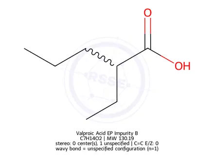 Chemical structure of Divalproex Sodium Impurity 2
