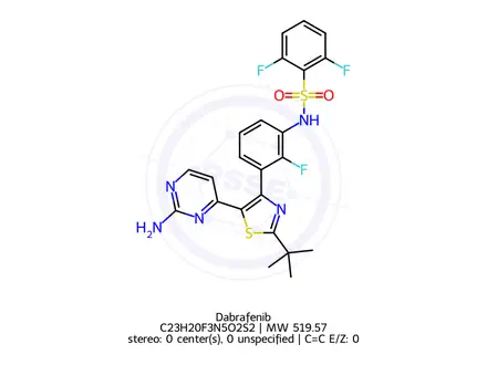Chemical structure of Dabrafenib