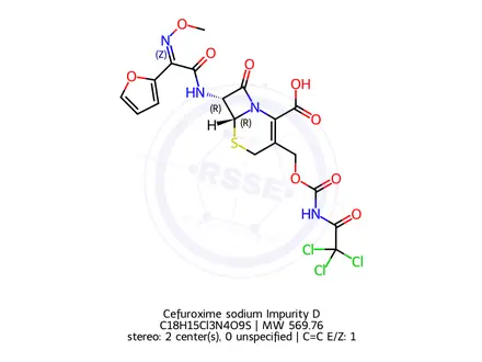 Chemical structure of Cefuroxime sodium Impurity D