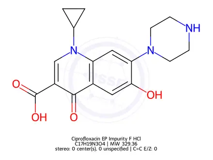 Chemical structure of Ciprofloxacin Impurity F