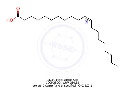 Chemical structure of (11Z)-11-Eicosenoic Acid