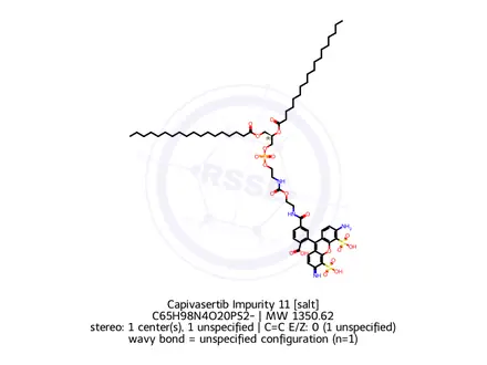 Chemical structure of Capivasertib Impurity 11