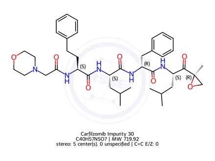 Chemical structure of Carfilzomib Impurity 30
