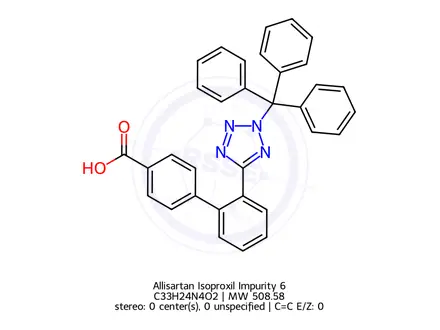 Chemical structure of Allisartan Isoproxil Impurity 6