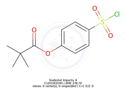 Chemical structure of Sivelestat Impurity 4