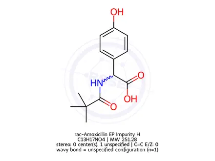 Chemical structure of rac-Amoxicillin EP Impurity H