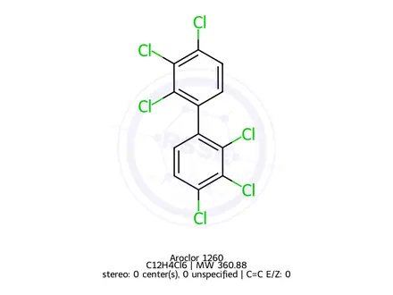 Chemical structure of Aroclor 1260