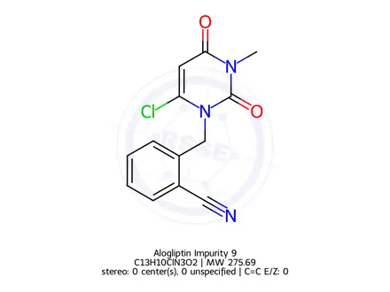Chemical structure of Alogliptin Impurity 9