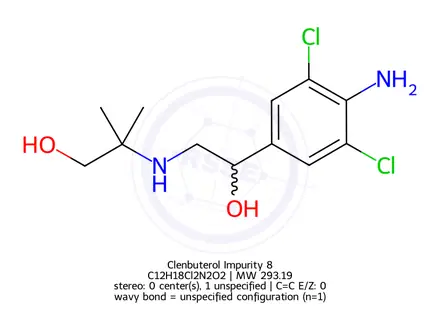 Chemical structure of Clenbuterol Impurity 8