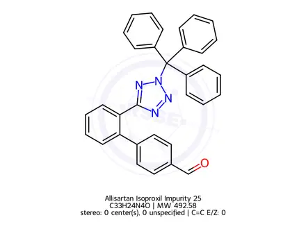 Chemical structure of Allisartan Isoproxil Impurity 25