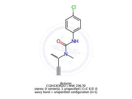 Chemical structure of Buturon