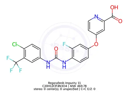 Chemical structure of Regorafenib Impurity 11