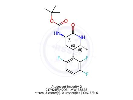 Chemical structure of Atogepant Impurity 2