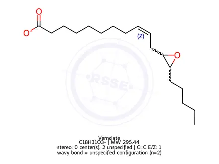 Chemical structure of Vernolate