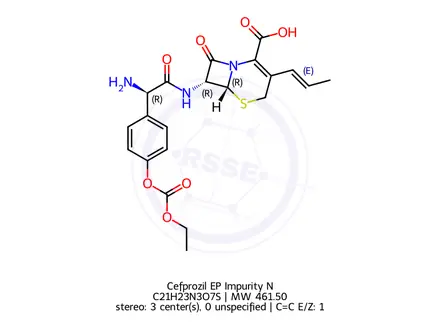 Chemical structure of Cefprozil EP Impurity N