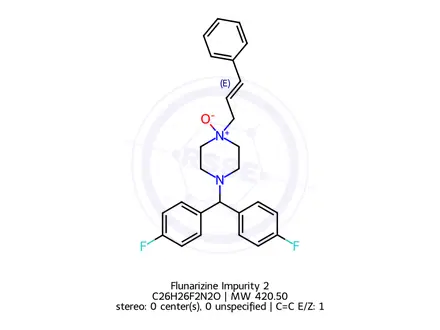 Chemical structure of Flunarizine Impurity 2