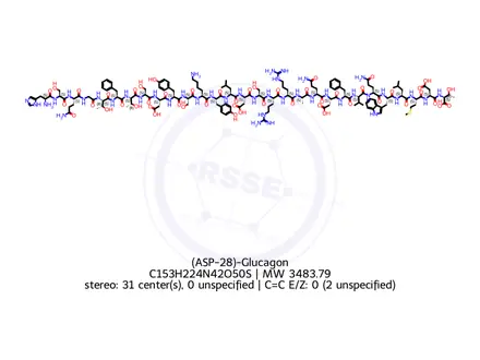 Chemical structure of (ASP-28)-Glucagon
