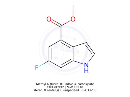 Chemical structure of Methyl 6-fluoro-1H-indole-4-carboxylate