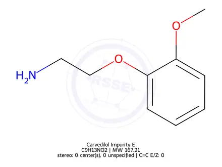 Chemical structure of Carvedilol Impurity E