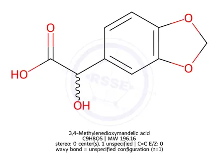 Chemical structure of 3,4-Methylenedioxymandelic acid