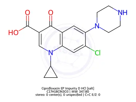 Chemical structure of Ciprofloxacin Impurity D
