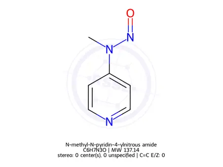 Chemical structure of N-methyl-N-pyridin-4-ylnitrous amide