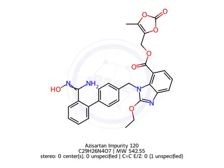 Chemical structure of Azisartan Impurity 120