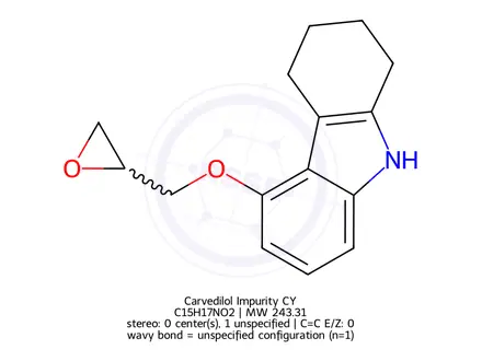 Chemical structure of Carvedilol Impurity CY