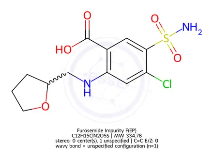 Chemical structure of Furosemide Impurity F(EP)
