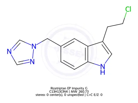Chemical structure of Rizatriptan EP Impurity G