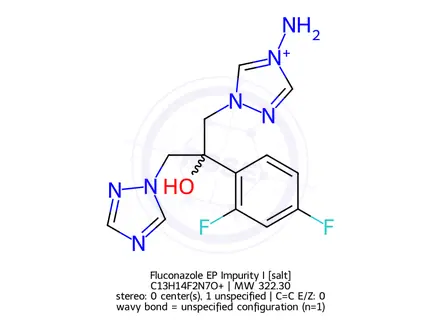 Chemical structure of Fluconazole EP Impurity I