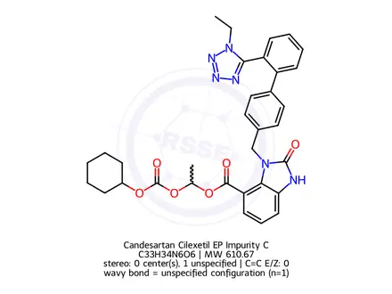 Chemical structure of Candesartan Cilexetil EP Impurity C