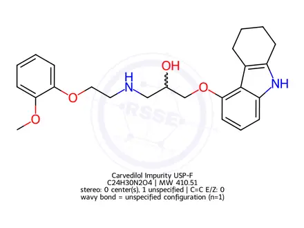 Chemical structure of Carvedilol Impurity USP-F