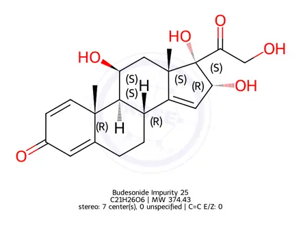 Chemical structure of Budesonide Impurity 25